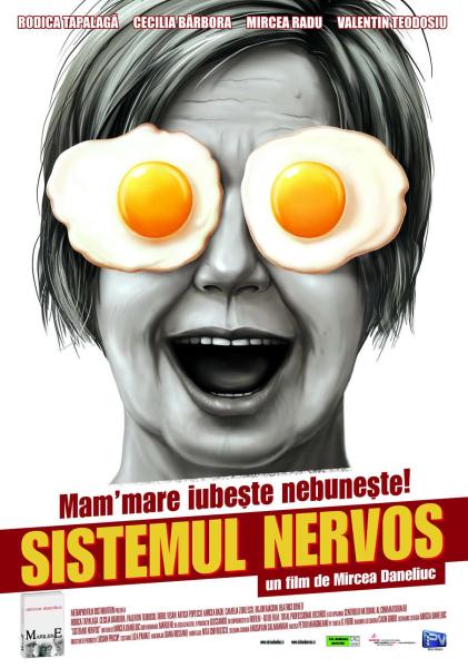 Sistemul nervos